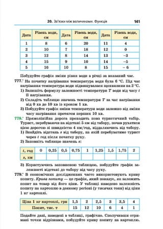 7 a m_2015