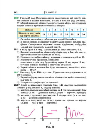 7 a m_2015