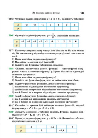 7 a m_2015