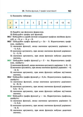 7 a m_2015