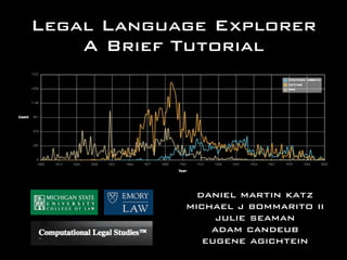 Legal Language Explorer
    A Brief Tutorial




              daniel martin katz
            michael j bommarito ii
                 julie seaman
                adam candeub
               eugene agichtein
 