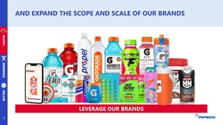 AND EXPAND THE SCOPE AND SCALE OF OUR BRANDS
28
LEVERAGE OUR BRANDS
STRONGER
FASTER
BETTER
 