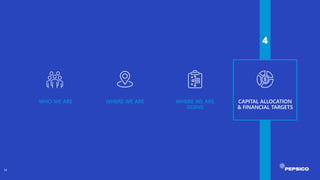 CAPITAL ALLOCATION
& FINANCIAL TARGETS
WHO WE ARE WHERE WE ARE WHERE WE ARE
GOING
4
CAPITAL ALLOCATION
& FINANCIAL TARGETS
34
 