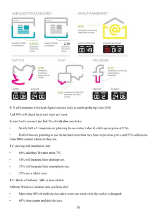55
51% of Europeans will check digital sources daily to catch up during Euro 2016
And 88% will check in at least once per week.
RocketFuel's research (no link I'm afraid) also concludes:
• Nearly half of Europeans are planning to use online video to catch up on games (51%).
• Half of fans are planning to use the internet more than they have in previous years, and 57% will access
Euro 2016 content wherever they are.
TV viewing still dominates, but:
• 66% said they’ll watch more TV.
• 41% will increase their desktop use.
• 37% will increase their smartphone use.
• 27% use a tablet more.
Two thirds of fashion traffic is now mobile
Affiliate Window's internal data confirms that:
• More than 50% of multi-device sales occur one week after the cookie is dropped.
• 65% shop across multiple devices.
 