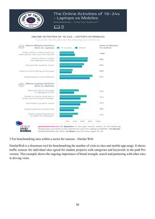 58
3 For benchmarking sites within a sector for sources - Similar Web
SimilarWeb is a freemium tool for benchmarking the number of visits to sites and mobile app usage. It shows
traffic sources for individual sites (good for student projects) with categories and keywords in the paid Pro
version. This example shows the ongoing importance of brand strength, search and partnering with other sites
in driving visits.
 