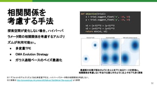 32
相関関係を
考慮する手法
探索空間が変化しない場合、ハイパーパ
ラメータ間の相関関係を考慮するアルゴリ
ズムが利用可能※1。 
● 多変量TPE 
● CMA Evolution Strategy 
● ガウス過程ベースのベイズ最適化 
※1 デフォルトのアルゴリズムである単変量TPEは、ハイパーパラメータ間の相関関係を考慮しない。
※2 画像は http://proceedings.mlr.press/v80/falkner18a/falkner18a-supp.pdf より参照
最適解の位置が図左のように右上と左下にあるケースを想定
※2。
相関関係を考慮しない手法では真ん中のように左上や右下も多く探索
def objective(trial):
x = trial.suggest_float('x', -10, 10)
y = trial.suggest_float('y', -10, 10)
v1 = (x-5)**2 + (y-5)**2
v2 = (x+5)**2 + (y+5)**2
return min(v1, v2)
 