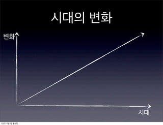 시대의 변화
 변화




                          시대
12년 11월 5일 월요일
 