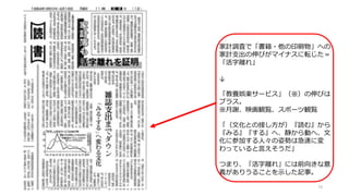 73
家計調査で「書籍・他の印刷物」への
家計支出の伸びがマイナスに転じた＝
「活字離れ」
↓
「教養娯楽サービス」（※）の伸びは
プラス。
※月謝、映画観覧、スポーツ観覧
「（文化との接し方が）『読む』から
『みる』『する』へ、静から動へ、文
化に参加する人々の姿勢は急速に変
わっていると言えそうだ」
つまり、「活字離れ」には前向きな意
義がありうることを示した記事。
 