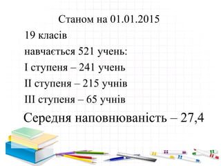 Станом на 01.01.2015
19 класів
навчається 521 учень:
І ступеня – 241 учень
ІІ ступеня – 215 учнів
ІІІ ступеня – 65 учнів
Середня наповнюваність – 27,4
 