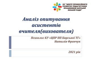 Аналіз опитування
асистентів
вчителя(вихователя)
Психолог КУ «ЦПР ПП Барської ТГ»
Наталія Франчук
2021 рік
 