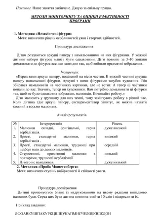 Психолог. Наше заняття закінчене. Дякую за спільну працю.
МЕТОДИ МОНІТОРИНГУ ТА ОЦІНКИ ЕФЕКТИВНОСТІ
ПРОГРАМИ
1. Методика «Незакінчені фігури»
Мета: визначити рівень особливостей уяви і творчих здібностей.
Процедура дослідження
Дітям роздаються аркуші паперу з намальованими на них фігурками. У кожної
дитини набори фігурок мають бути однаковими. Діти повинні за 5-10 хвилин
домалювати до фігурок все, що завгодно так, щоб вийшли предметні зображення.
Інструкція:
«Перед вами аркуш паперу, поділений на вісім частин. В кожній частині аркуша
паперу намальовані фігурки. Аркуші з цими фігурками загубив художник. Він
збирався намалювати на частинках картинки, але не встиг. А тепер ці частинки
попали до вас. Значить, тепер ви художники. Вам потрібно домалювати ці фігурки
так, щоб не було однакових зображень малюнків. Починайте роботу.»
Діти малюють у зручному для них темпі, тому закінчують роботу в різний час.
Коли дитина здає аркуш паперу, експериментатор запитує, як можна назвати
кожний з восьми малюнків.
Аналіз результатів
№
1.
2.
3.
4.
5.
Інтерпретація
Малюнки складні, оригінальні, гарна
вербалізація.
Прості, стандартні малюнки, гарна
вербалізація .
Прості, стандартні малюнки, труднощі при
підборі назв до деяких малюнків.
Стереотипні, примітивні малюнки з
повторами, труднощі вербалізації.
Нічого не намалював.
Рівень
дуже високий
високий
середній
низький
дуже низький
2. Методика «Проба Мюнстенберга»
Мета: визначити ступінь вибірковості й стійкості уваги.
Процедура дослідження
Дитині пропонується бланк із надрукованими на ньому рядками випадково
названих букв. Серед цих букв дитина повинна знайти 10 слів і підкреслити їх.
Приклад завдання:
ЯФОАВКУШПАКУРКЦШЩУКАПМИСЧЕЛОБКВІЖДОН
 