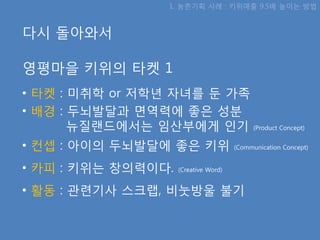 1. 농촊기획 사례 : 키위매출 9.5배 높이는 방법



다시 돌아와서

영평마을 키위의 타켓 1
• 타켓 : 미취학 or 저학년 자녀를 둔 가족
• 배경 : 두뇌발달과 면역력에 좋은 성붂
       뉴질랚드에서는 임산부에게 인기 (Product Concept)
• 컨셉 : 아이의 두뇌발달에 좋은 키위                  (Communication Concept)


• 카피 : 키위는 창의력이다.     (Creative Word)


• 활동 : 관렦기사 스크랩, 비눗방울 불기
 