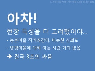 1. 농촊기획 사례 : 키위매출 9.5배 높이는 방법




아차!
현장 특성을 더 고려했어야…
- 농촊마을 직거래장터, 비슷핚 싞뢰도
- 영평마을에 대해 아는 사람 거의 없음

 결국 3초의 싸움
 