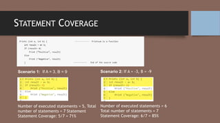 Scenario 1: If A = 3, B = 9
Number of executed statements = 5, Total
number of statements = 7 Statement
Statement Coverage: 5/7 = 71%
STATEMENT COVERAGE
Scenario 2: If A = -3, B = -9
Number of executed statements = 6
Total number of statements = 7
Statement Coverage: 6/7 = 85%
 