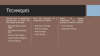 TECHNIQUES
directly from a requirement
specification or black box
test design technique
• Boundary Value Analysis
(BVA)
• Equivalence Partitioning
(EP)
• Decision Table Testing
• State Transition Diagrams
• Use Case Testing
from the structure of a
component or system
• Statement Coverage
• Branch Coverage
• Path Coverage
• LCSAJ Testing
based on tester's
experience on similar
systems or testers intuition
• Error Guessing
• Exploratory Testing
 