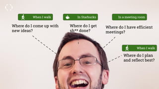 Where do I come up with
new ideas?
Where do I get
sh** done?
Where do I have efficient
meetings?
Where do I plan
and reflect best?
When I walk In Starbucks In a meeting room
When I walk
 