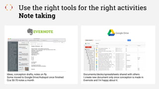 Ideas, conception drafts, notes on fly
Some moved to Google Drive/Hubspot once finished
Cca 50-70 notes a month
Use the right tools for the right activities
Note taking
Documents/decks/spreadsheets shared with others
I create new document only once conception is made in
Evernote and I'm happy about it.
 