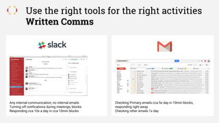 Any internal communication, no internal emails
Turning off notifications during meetings, blocks
Responding cca 10x a day in cca 10min blocks
Use the right tools for the right activities
Written Comms
Checking Primary emails cca 5x day in 10min blocks,
responding right away
Checking other emails 1x day
 