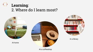 Learning:
2. Where do I learn most?
At home
At a coffeeshop
In a library
 