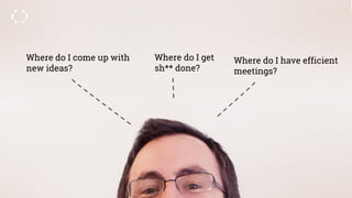 Where do I come up with
new ideas?
Where do I get
sh** done?
Where do I have efficient
meetings?
 