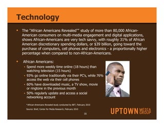 Technology
•   The "African Americans Revealed*" study of more than 80,000 African-
    American consumers on multi-media engagement and digital applications,
    shows African-Americans are very tech savvy, with roughly 31% of African
    American discretionary spending dollars, or $39 billion, going toward the
    purchase of computers, cell phones and electronics - a proportionally higher
    percentage when compared to non-African-Americans.

•   African Americans:
      Spend more weekly time online (18 hours) than
       watching television (15 hours)
      93% go online traditionally via their PC's, while 76%
       access the web via their cell phones
      60% have downloaded music, a TV show, movie
       or ringtone in the previous month
      50% regularly update and access a social
       networking account

      *African-Americans Revealed study conducted by BET, February 2010

      Source: Brief, Center for Media Research, February 2010

                                                                16
 