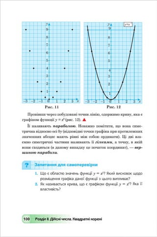 Vshkole 8 klas_algebra_malovanij_2016