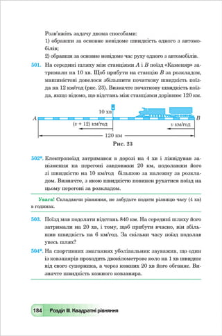 Vshkole 8 klas_algebra_malovanij_2016