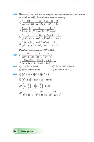 Vshkole 8 klas_algebra_malovanij_2016