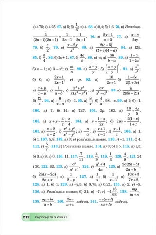 Vshkole 8 klas_algebra_malovanij_2016