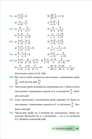 Vshkole 8 klas_algebra_malovanij_2016