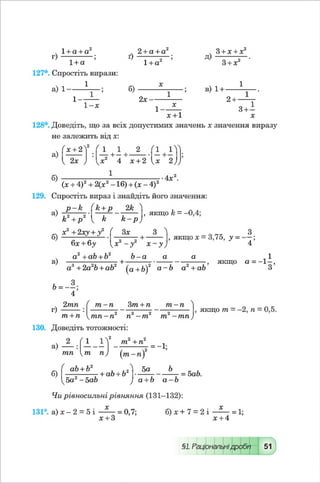 Vshkole 8 klas_algebra_malovanij_2016