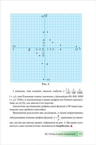 Vshkole 8 klas_algebra_malovanij_2016