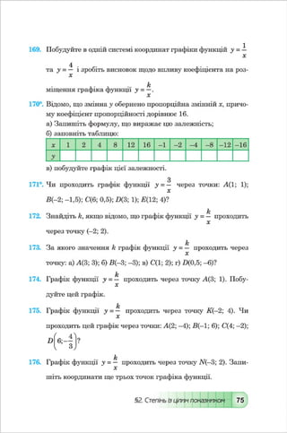 Vshkole 8 klas_algebra_malovanij_2016