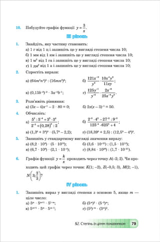 Vshkole 8 klas_algebra_malovanij_2016