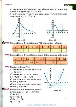 7alg_b