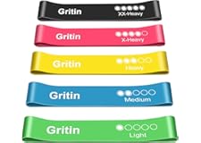 Gritin Resistance Bands, [Set of 5] Skin-Friendly Resistance Fitness Exercise Loop Bands with 5 Different Resistance Levels -