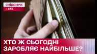 Зарплата у украинцев растет: какие специалисты зарабатывают больше всего – Экономические новости