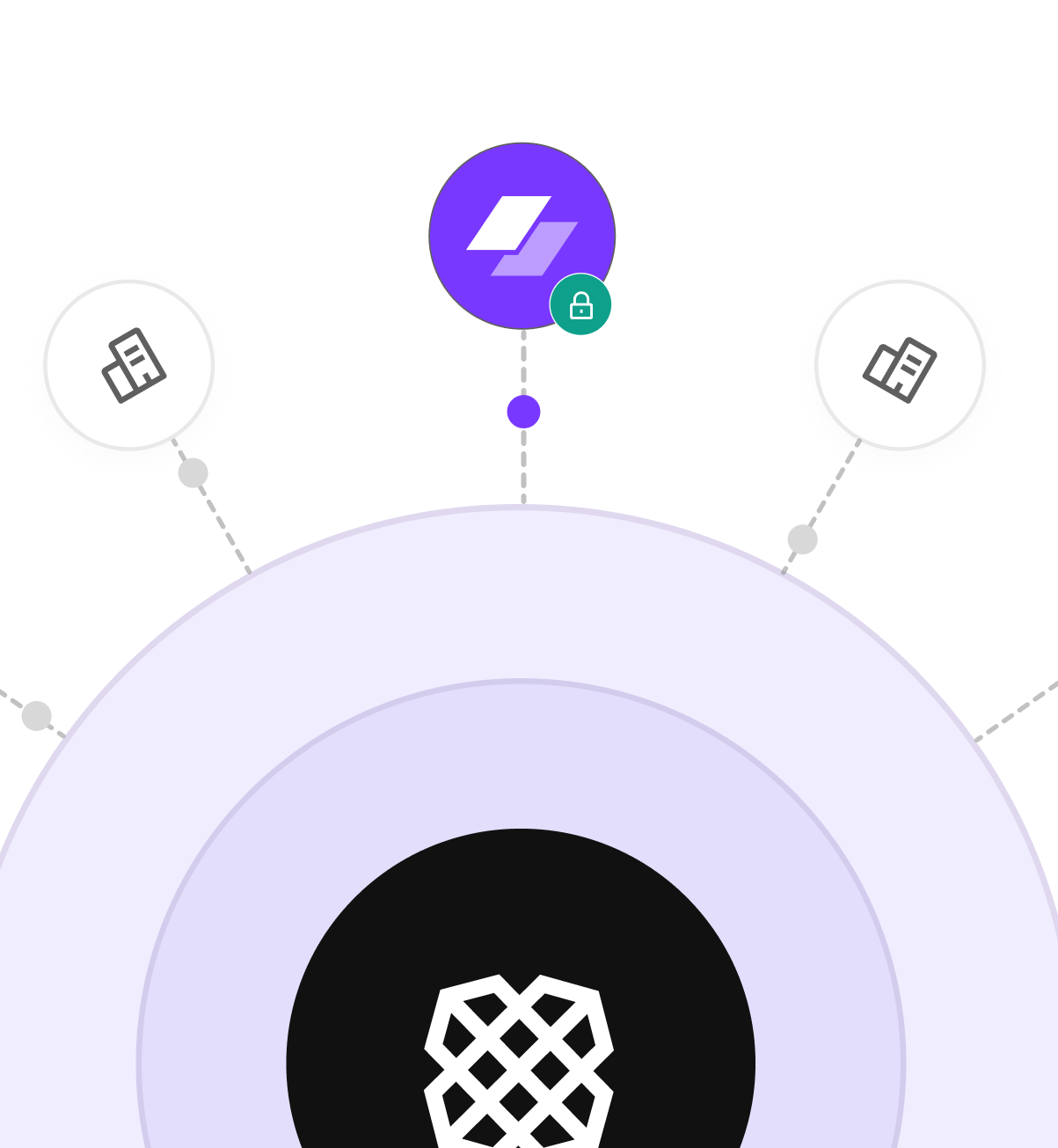 plaid logo in the center of concentric circles with padlock and network on outer circle