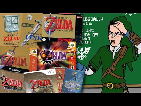 Časová osa her The Legend of Zelda