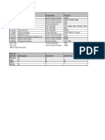 Skills Matrix - Modified