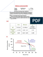 Compressor Exams Solutions