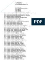 Obd Ii Standard Fault Codes: Downloaded From WWW - Onboarddiagnostics.Co - Uk