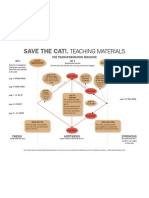 Save The Cat, Three Act Structure