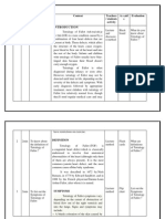 Tetralogy of Fallot Lesson Plan