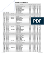 Price List Kaze Series As Dated 08-08-2011