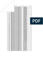 ISFC and NEFT Codes of All Banks