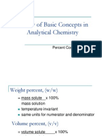 Review of Basic Concepts in Analytical Chemistry