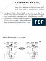 Applications of AM, SSB, VSB