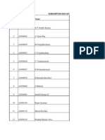 South Zone Due List