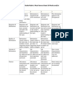 Field Guide Rubric